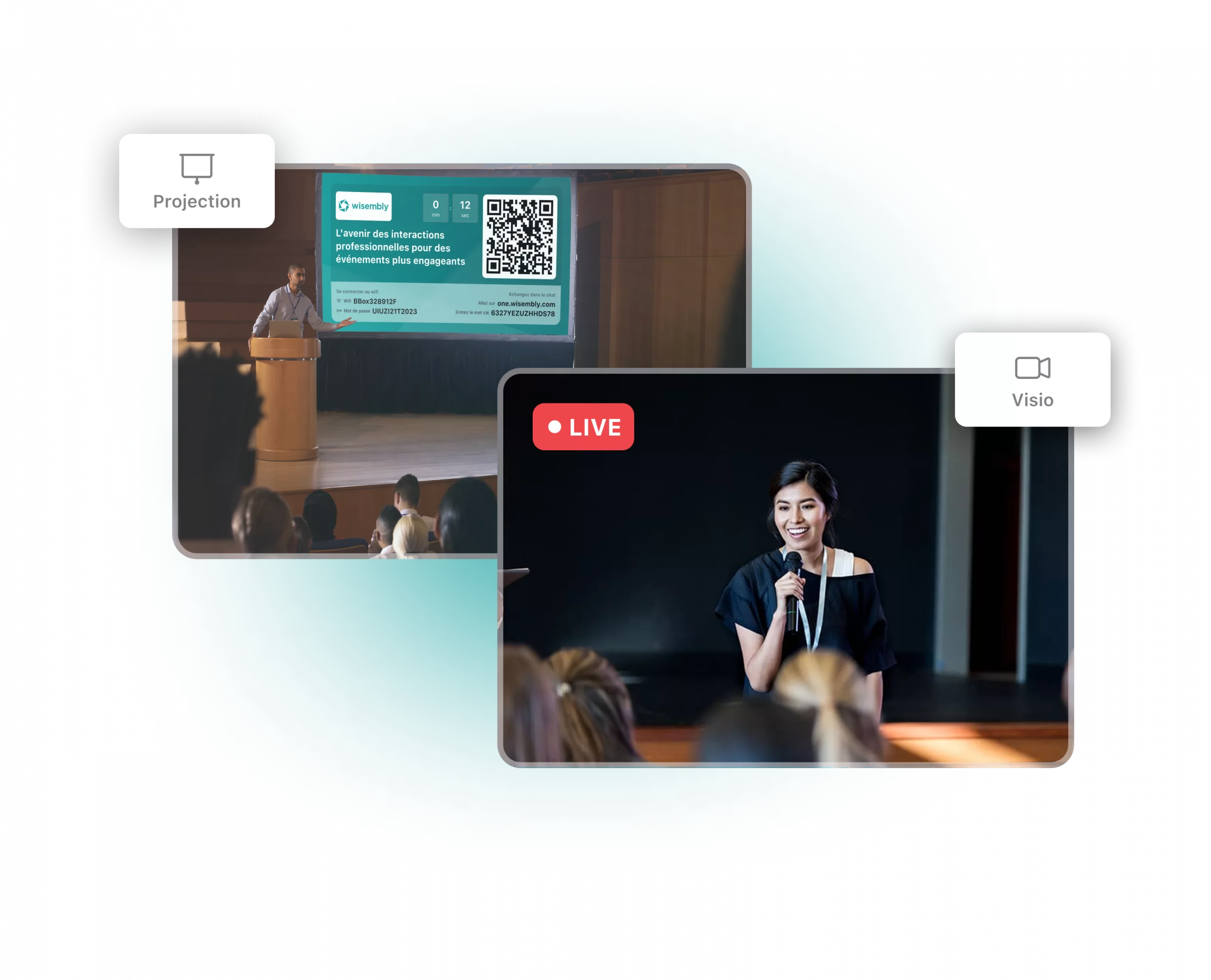 Animation Visio : Projection