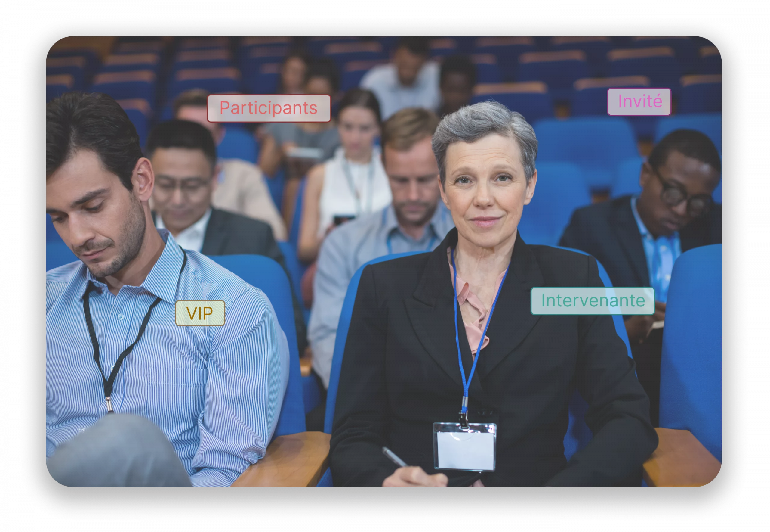 Segmentation Segmentation des participants